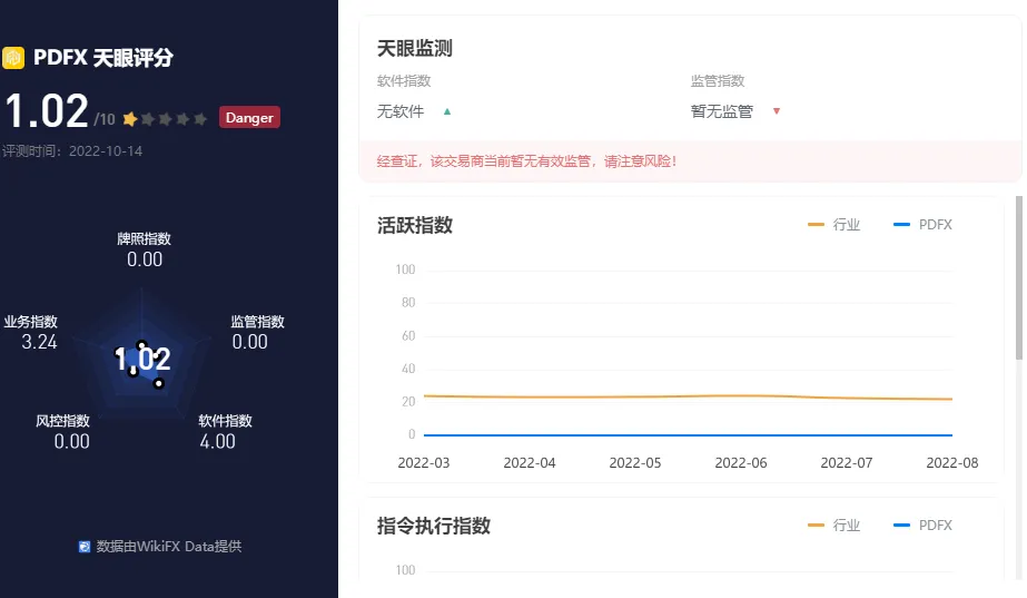 评分1.png 评分1.png