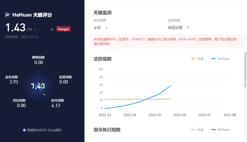 评分1.png 评分1.png
