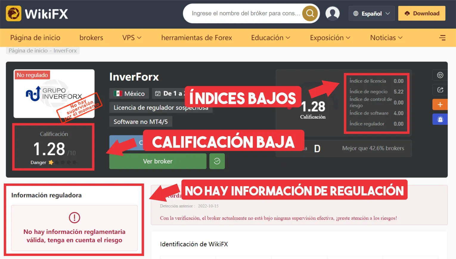 WikiFX WikiFX
