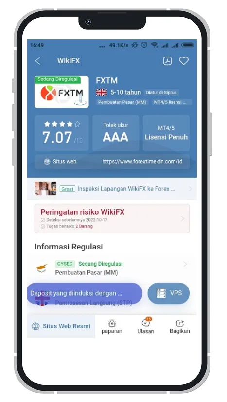 analisa-wikifx-broker-fxtm.png analisa-wikifx-broker-fxtm.png