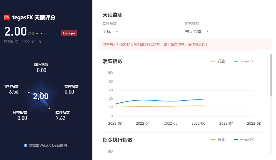评分1.png 评分1.png