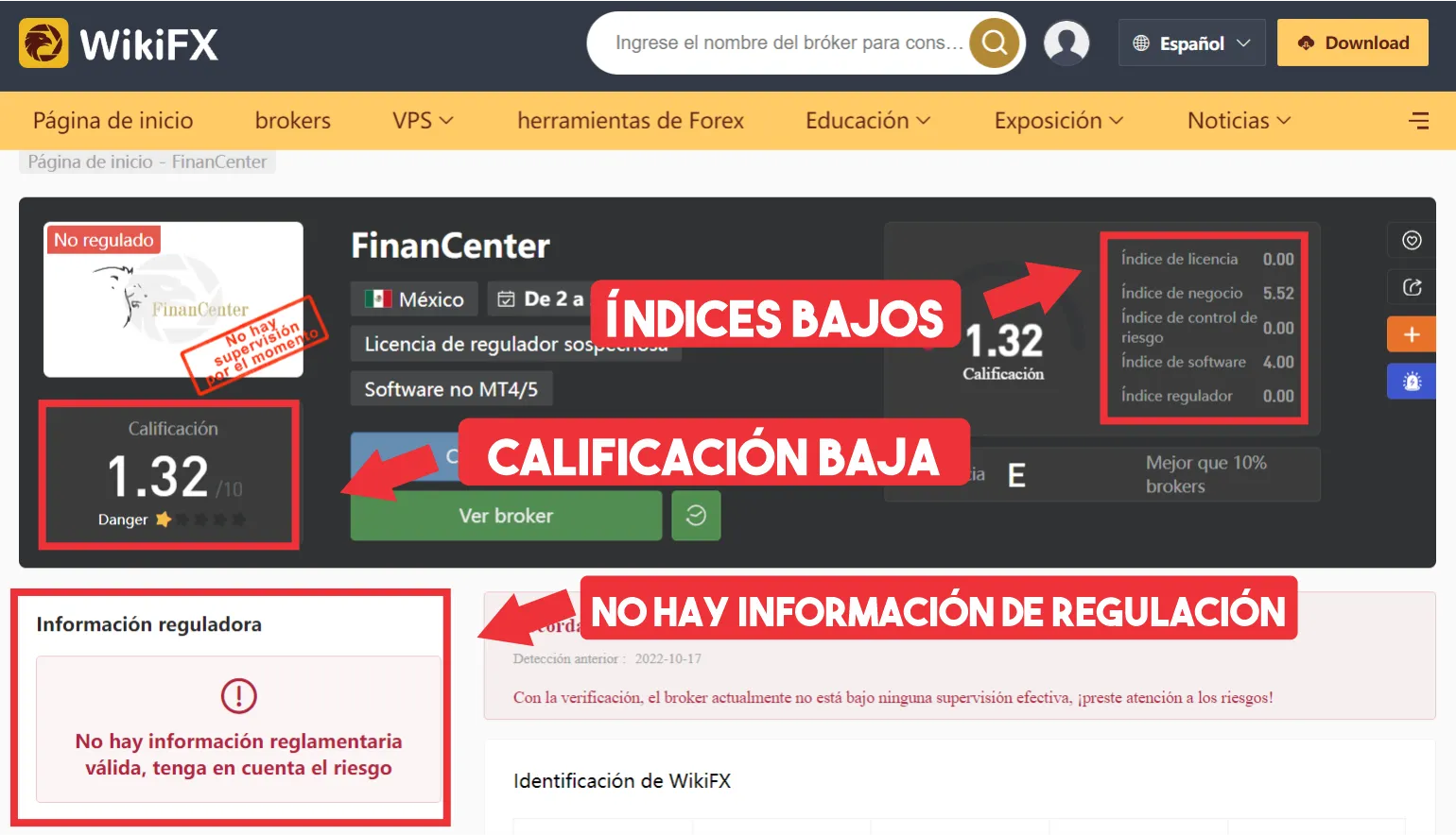 WikiFX WikiFX