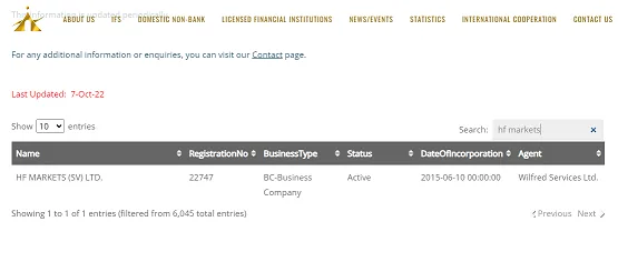 hf-markets-terdaftar-di-svgfsa.png