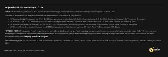 alamat-hf-markets-atau-hfm.png