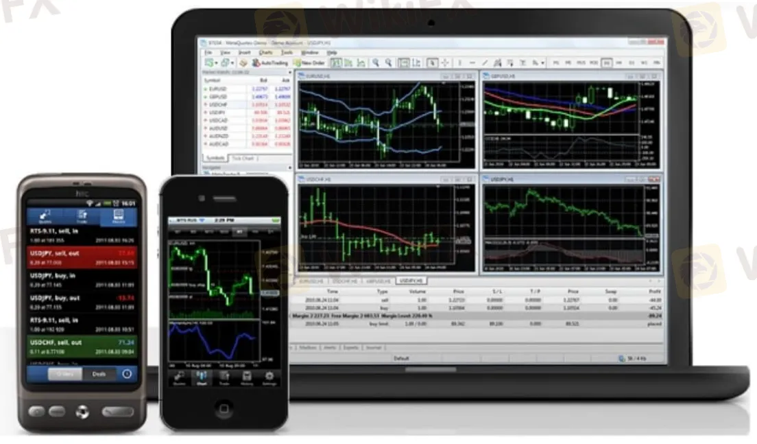 Trading Platform Available Trading Platform Available