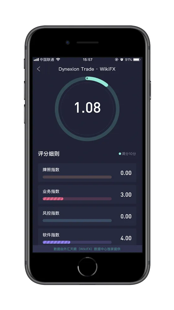 天眼评分.png 天眼评分.png