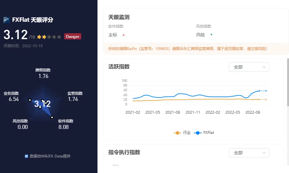 评分1.png 评分1.png