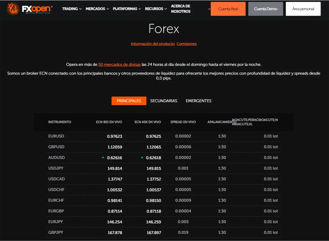 FXOpen