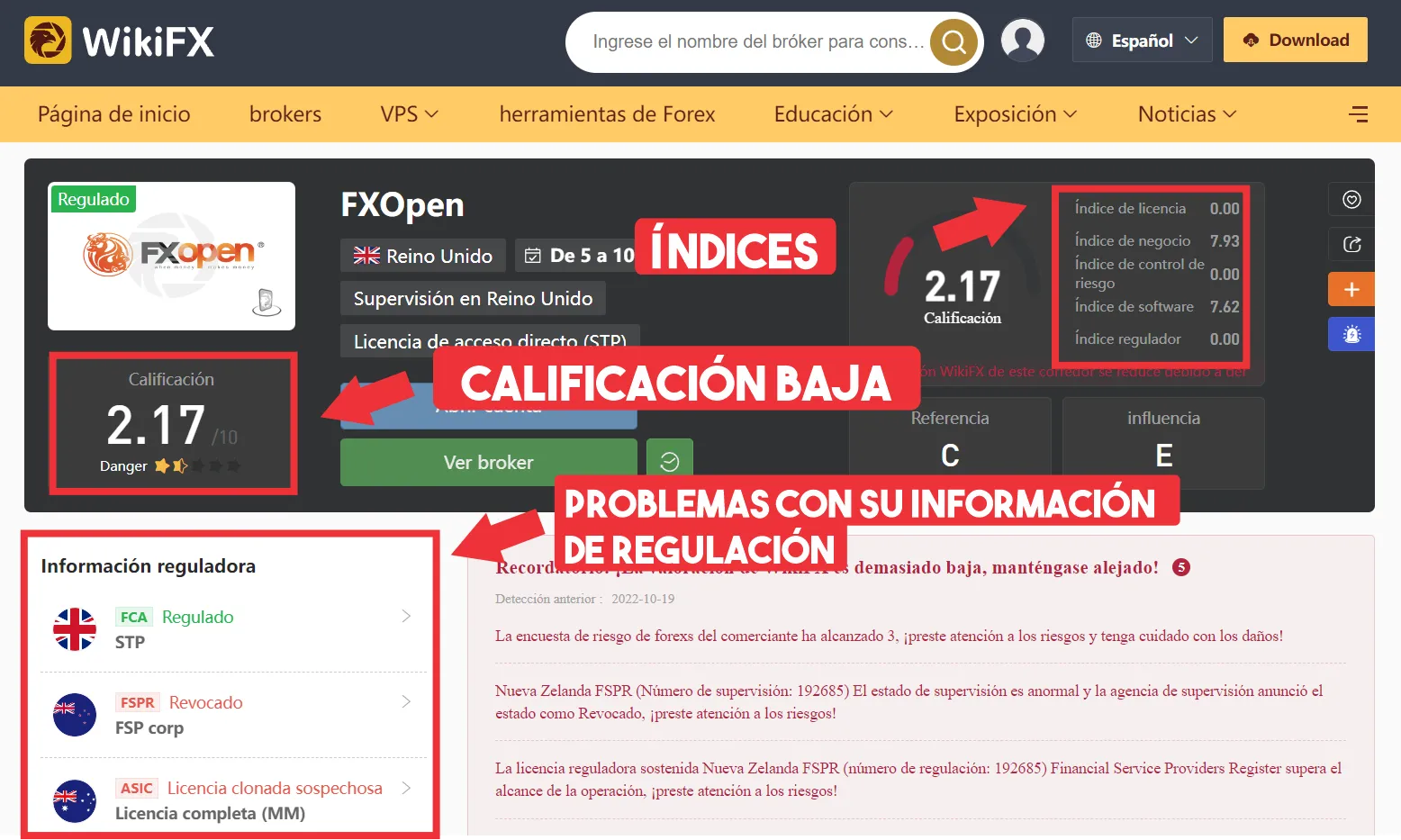 WikiFX