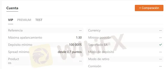 Tipos de cuenta Tipos de cuenta