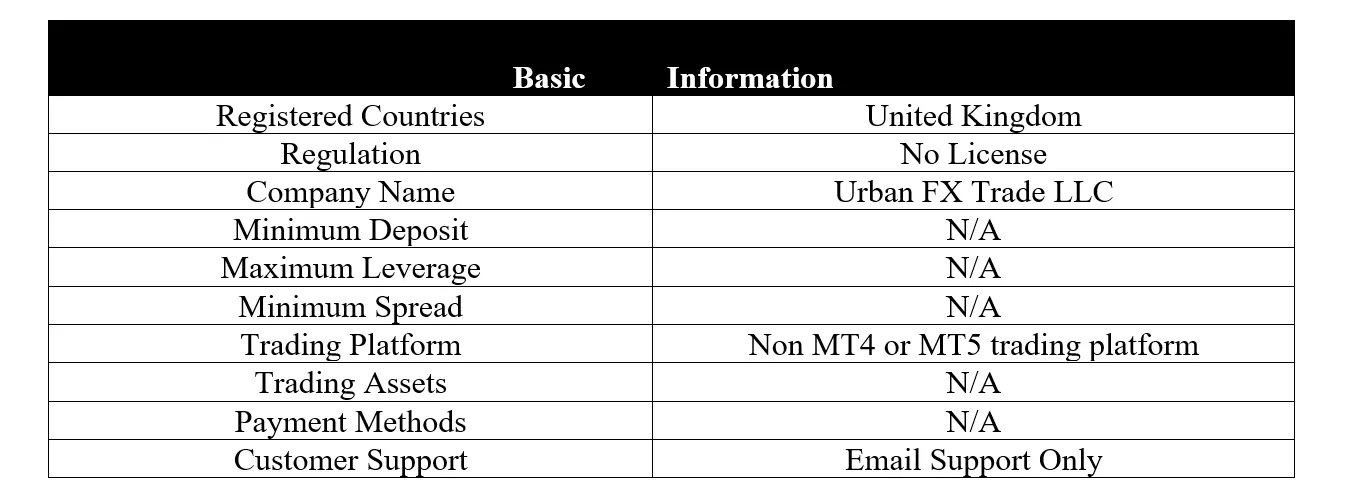 basic-info