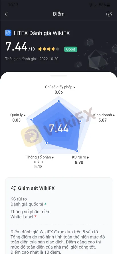 Broker-Ranking--Oct-20-3.2.jpg