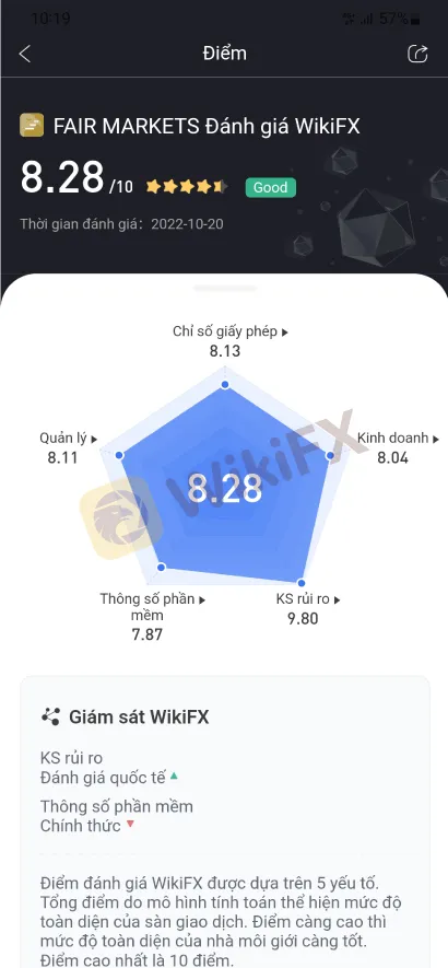 Broker-Ranking--Oct-20-5.2.jpg
