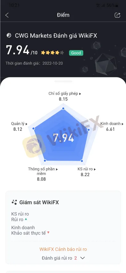 Broker-Ranking--Oct-20-7.2.jpg