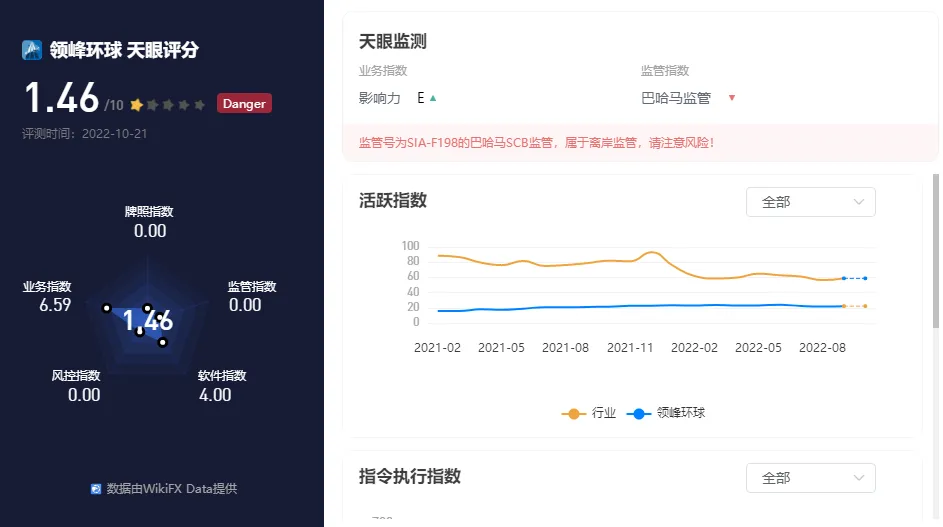 评分.png