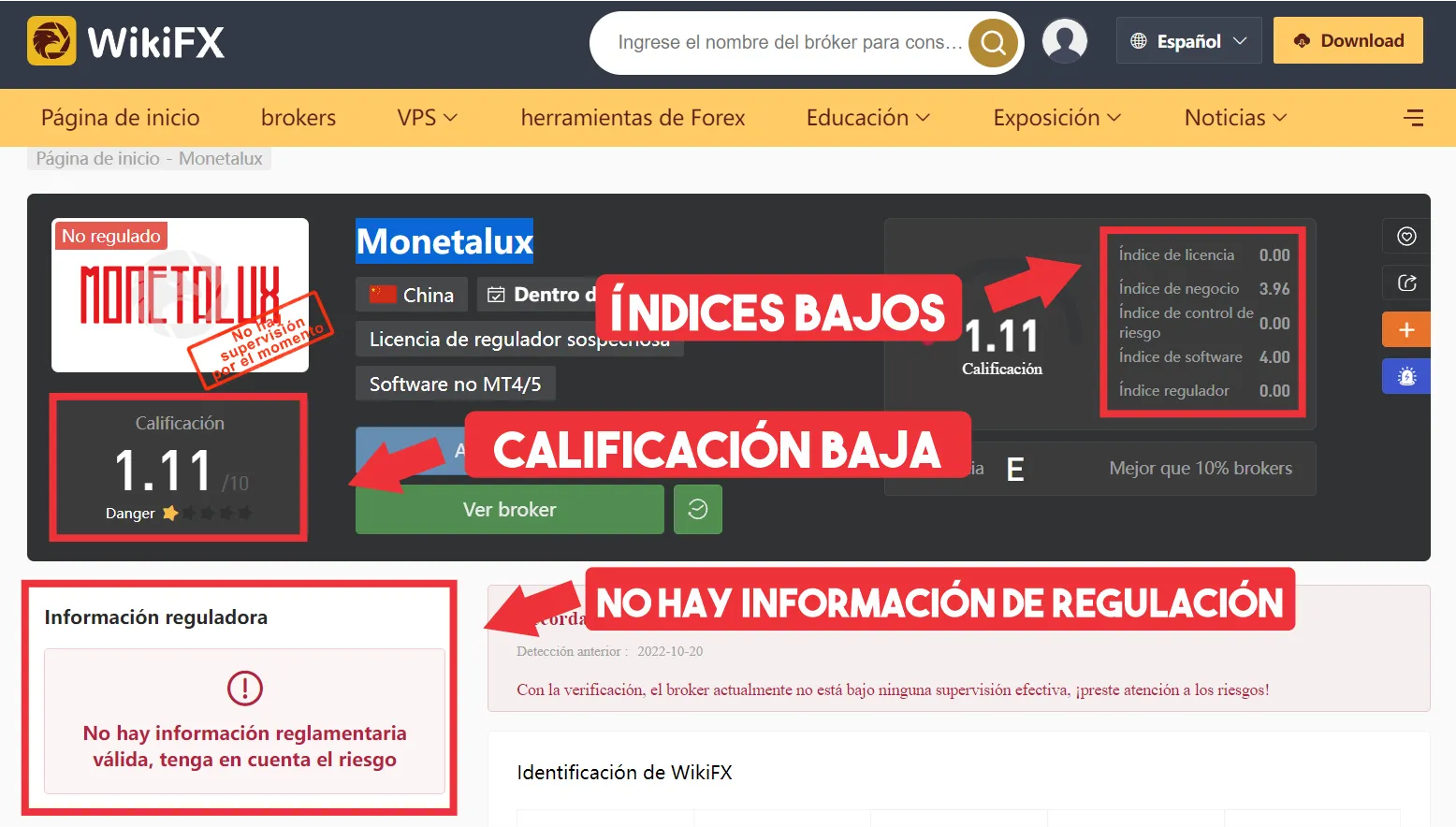 WikiFX WikiFX