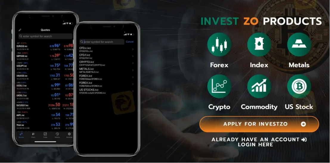 Market Instruments