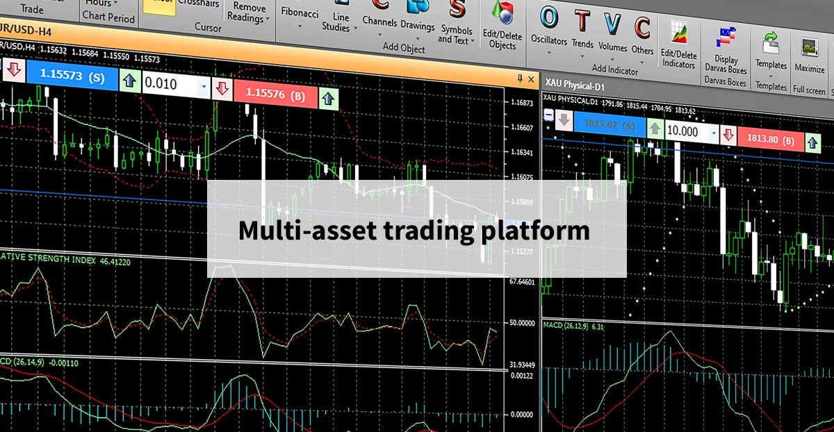 multi-asset-trading-platforms-3.png multi-asset-trading-platforms-3.png