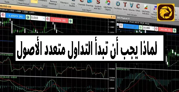 Why You Should Start Multi-Asset Trading.jpg Why You Should Start Multi-Asset Trading.jpg