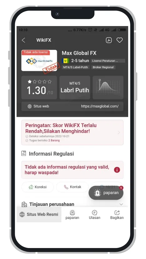 analisa-wikifx-max-global-fx.png
