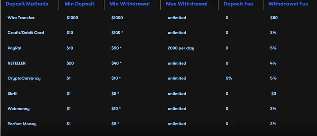 payment-methods