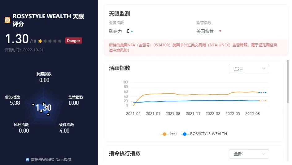 评分1.png 评分1.png