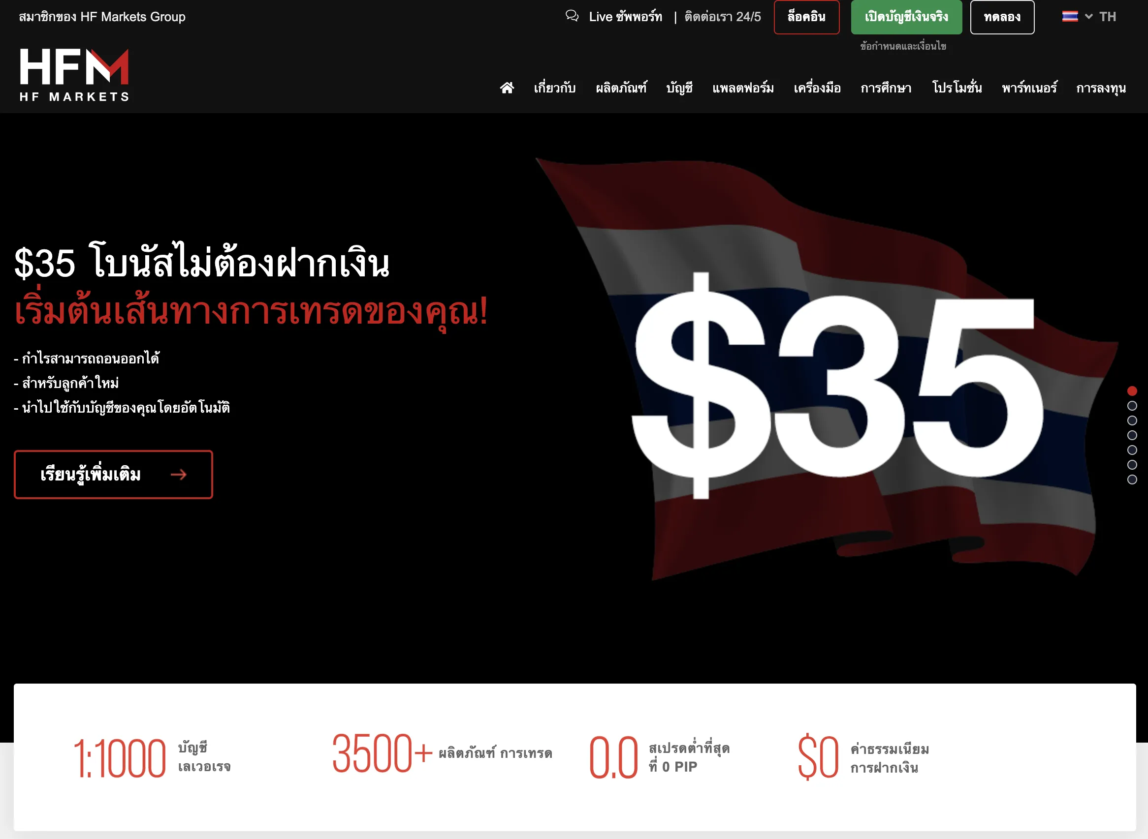 Screen Shot 2565-10-21 at 17.33.20.png