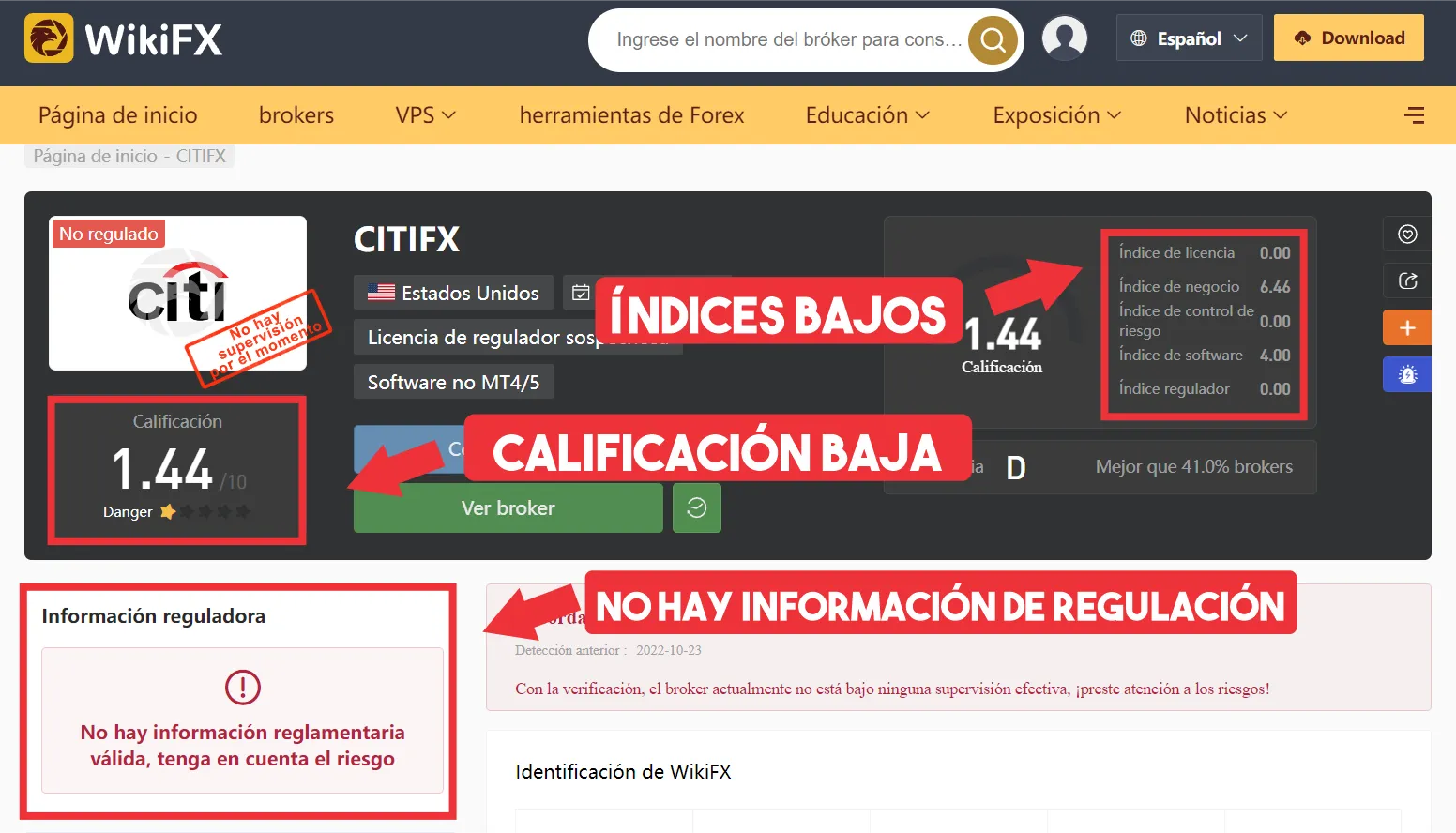 WikiFX WikiFX
