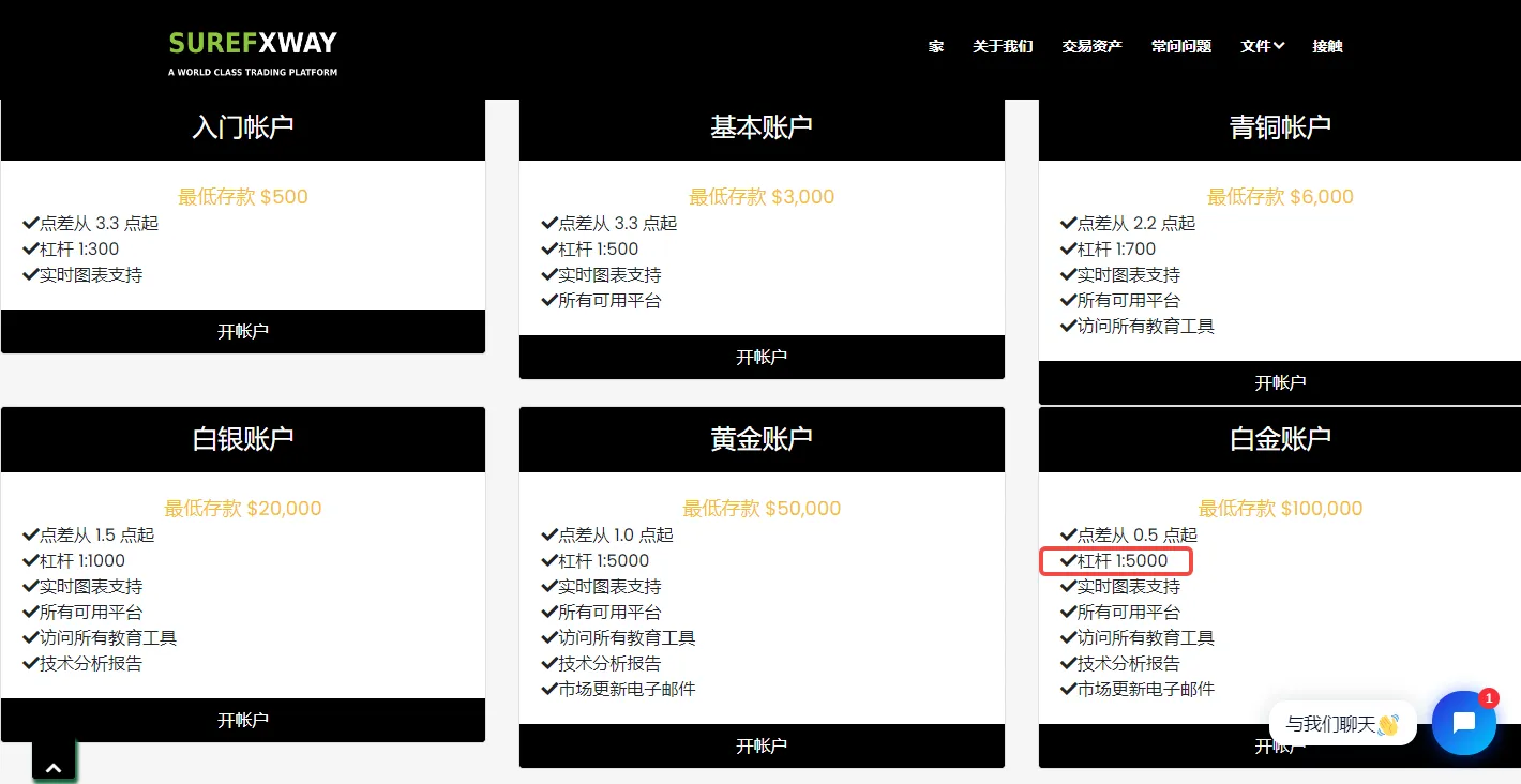 杠杆率.png 杠杆率.png