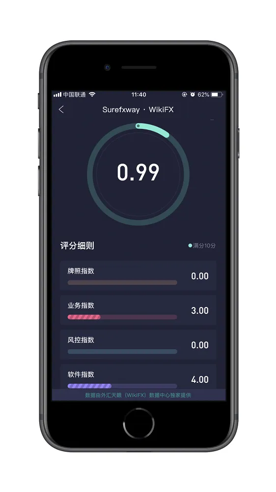 天眼评分.png 天眼评分.png