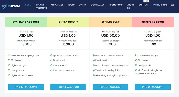 data-deposit-leverage-broker-aximtrade.png data-deposit-leverage-broker-aximtrade.png