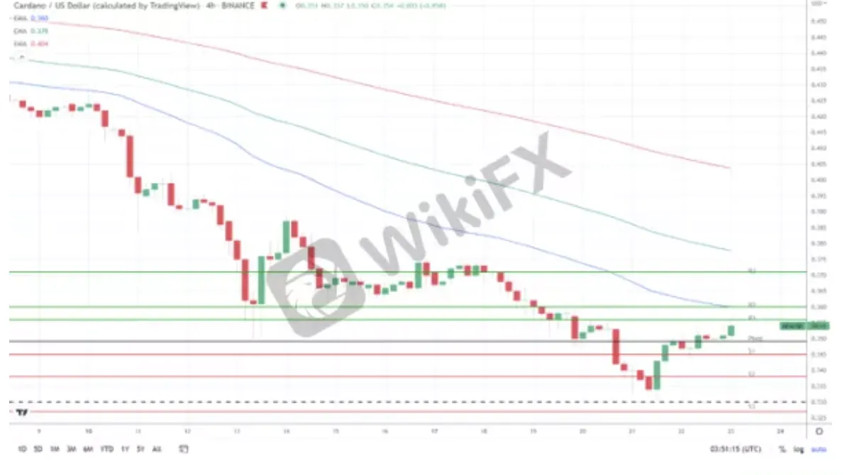Screen Shot 2022-10-24 at 3.40.40 PM.png