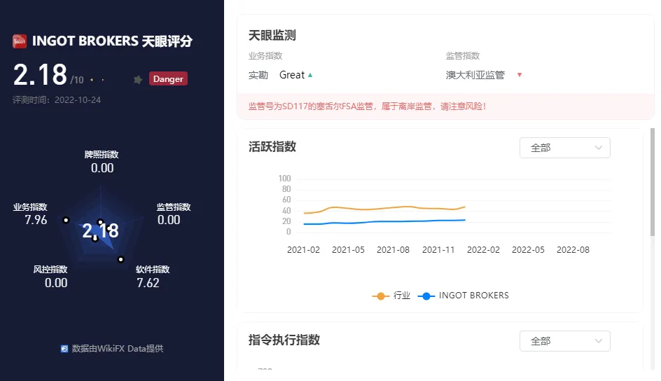 评分1.png 评分1.png