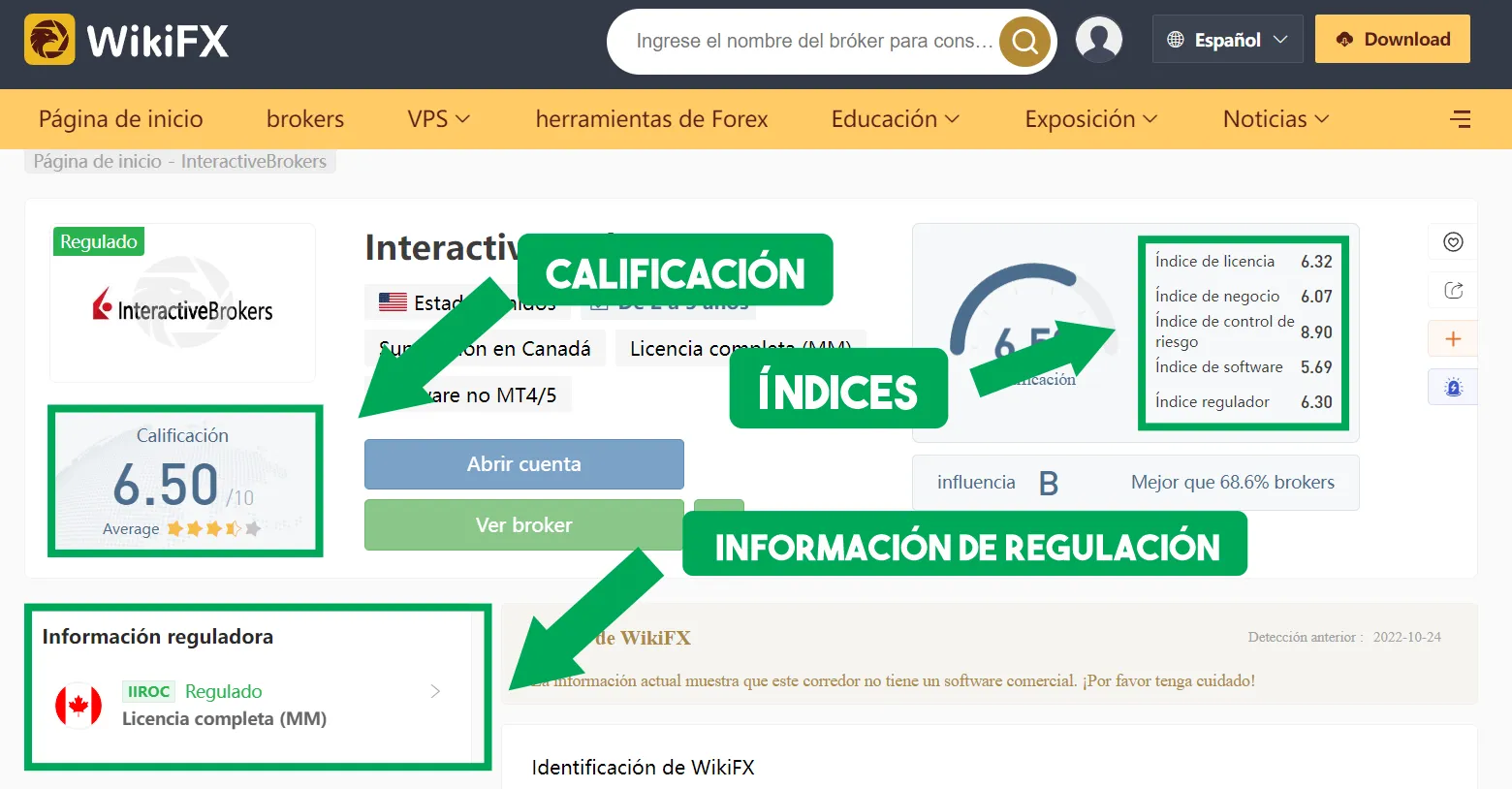 WikiFX WikiFX