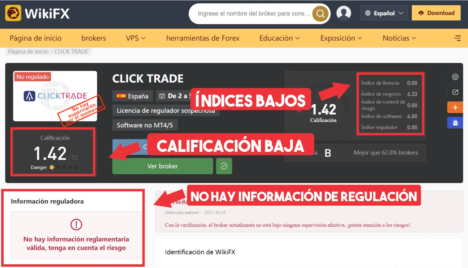 WikiFX WikiFX