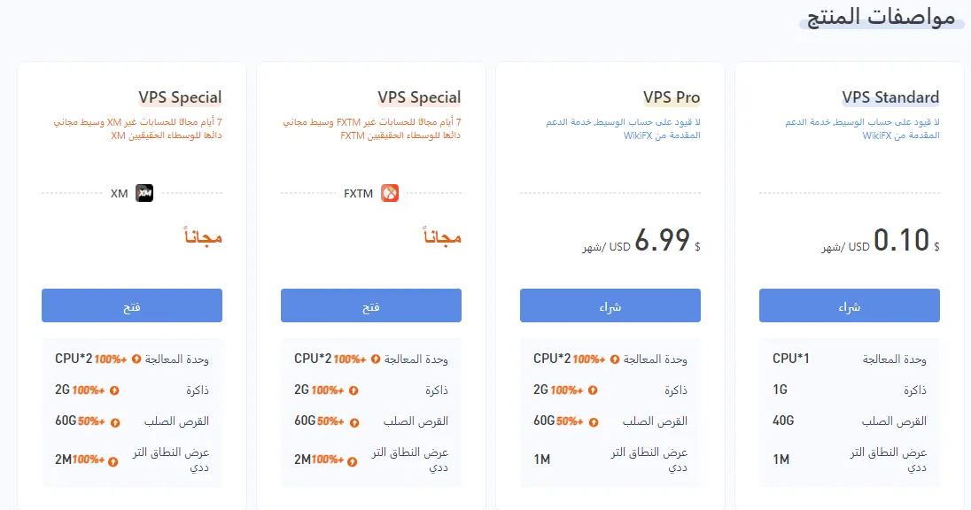 VPS Features.png VPS Features.png