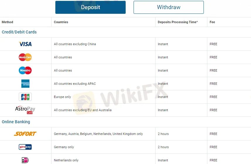 deposit & withdrawal 