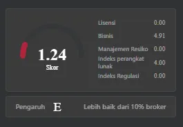 broker-relaxforex.png broker-relaxforex.png