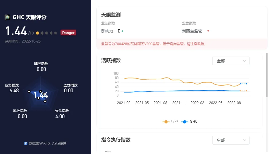 评分1.png 评分1.png