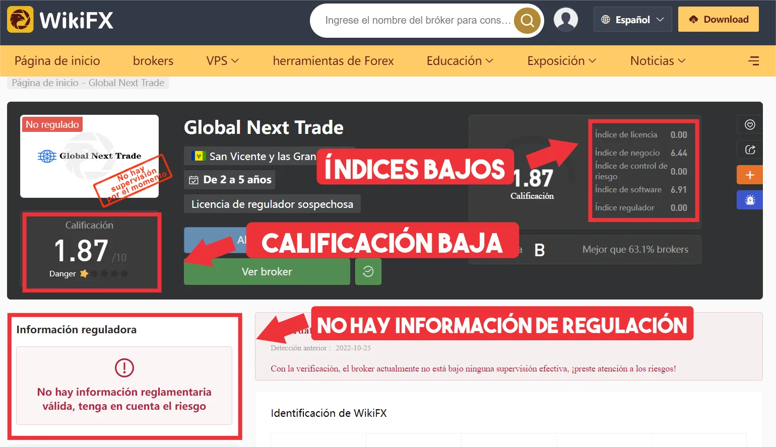 WikiFX WikiFX