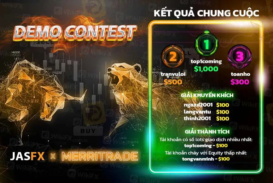 DEMO CONTEST JASFX X MERRITRADE lưu lại những kết quả vô cùng ấn tượng.jpg