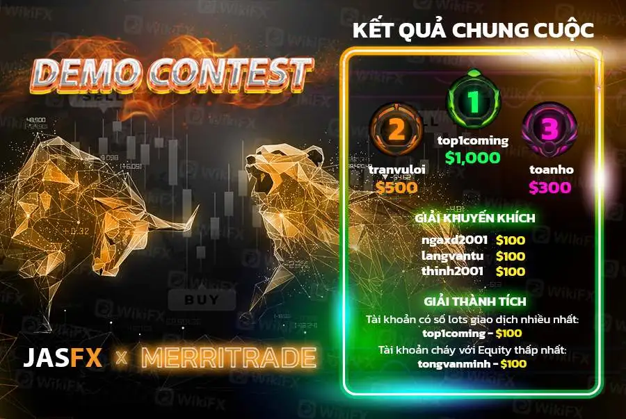 DEMO CONTEST JASFX X MERRITRADE lưu lại những kết quả vô cùng ấn tượng.jpg DEMO CONTEST JASFX X MERRITRADE lưu lại những kết quả vô cùng ấn tượng.jpg