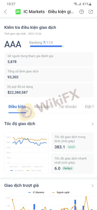 Broker-Ranking--Oct-27-2.2.jpg Broker-Ranking--Oct-27-2.2.jpg