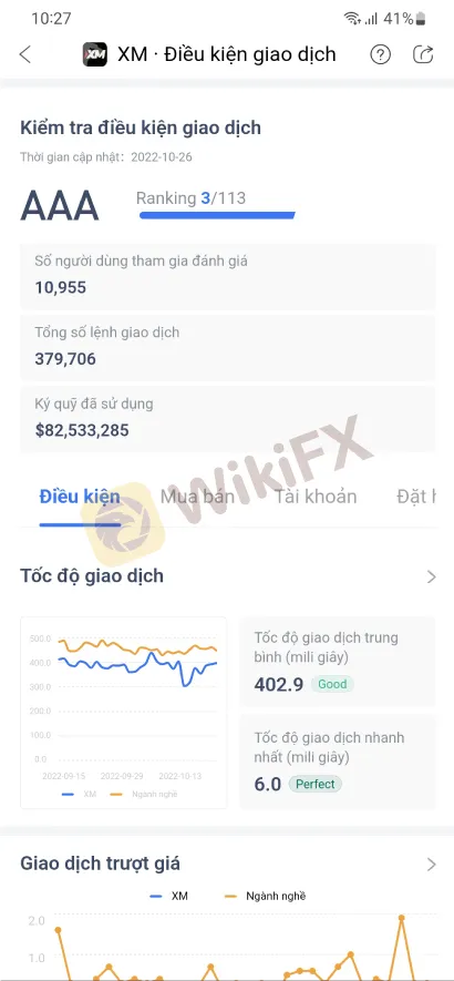 Broker-Ranking--Oct-27-3.2.jpg Broker-Ranking--Oct-27-3.2.jpg