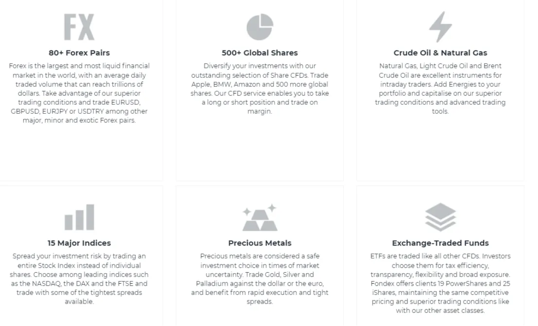 Market Instruments