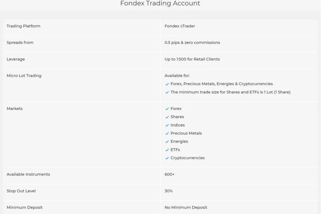 Account Types