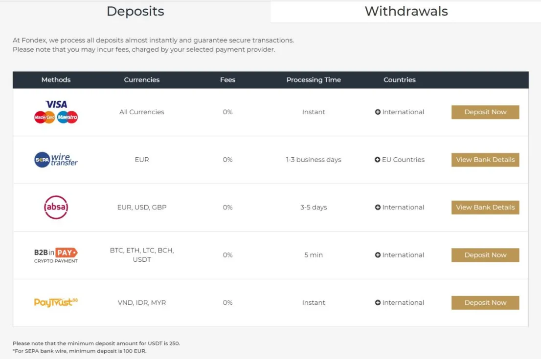 Deposit