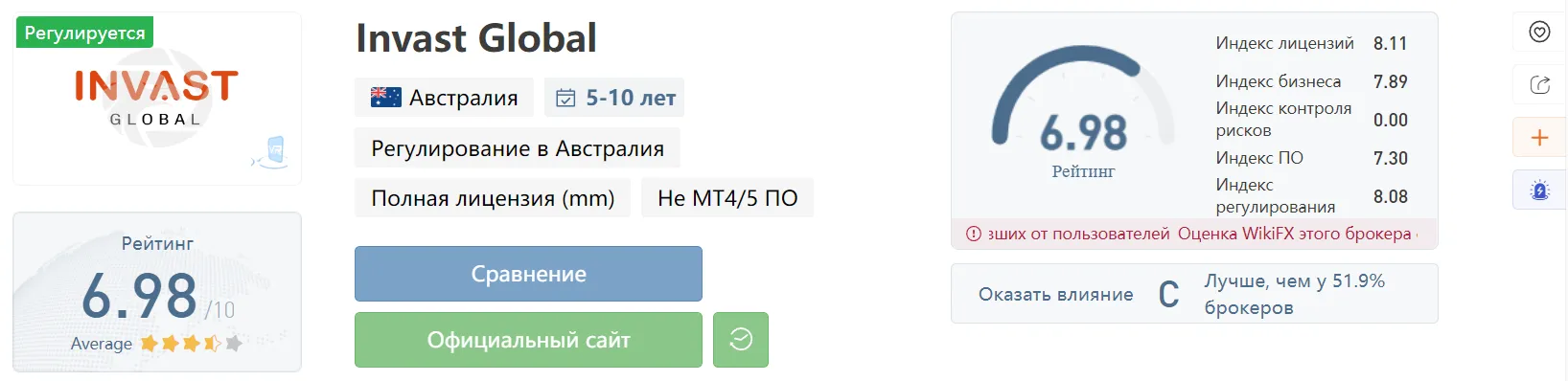 2022-10-27_18-45-27.png 2022-10-27_18-45-27.png