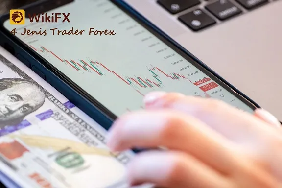 tipe-trader-forex-wikifx.jpg