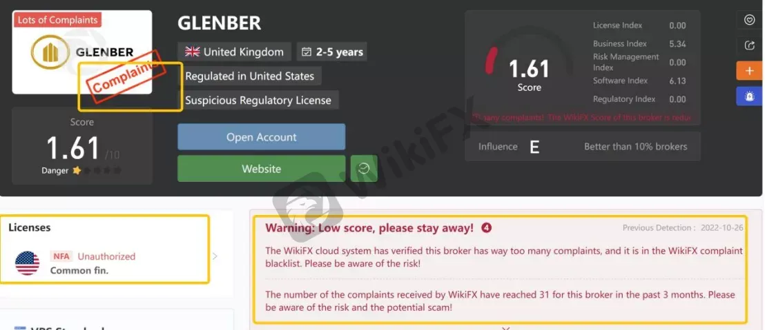 General Information & Regulation